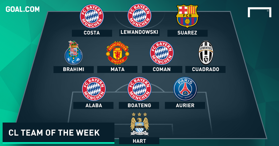 Đội hình xuất sắc nhất lượt trận thứ 2 vòng bảng Champions League theo sơ đồ 3-4-3 do Goal bình chọn.