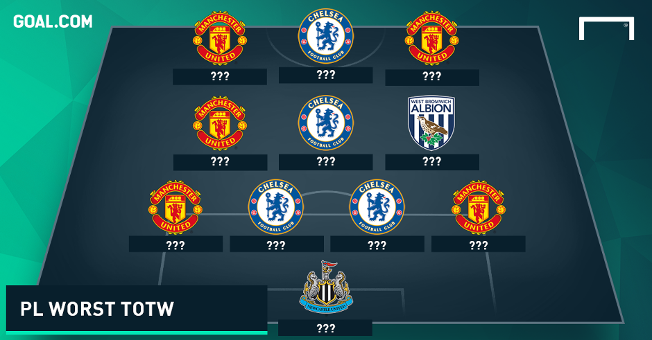 M.U, Chelsea thong linh doi hinh te nhat vong 8 NHA hinh anh