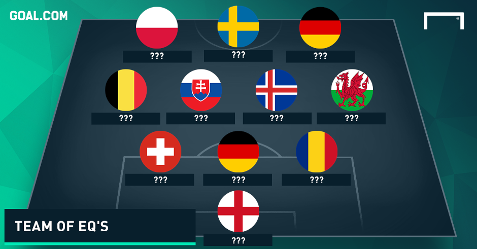 Doi hinh an tuong nhat vong loai Euro 2016 hinh anh