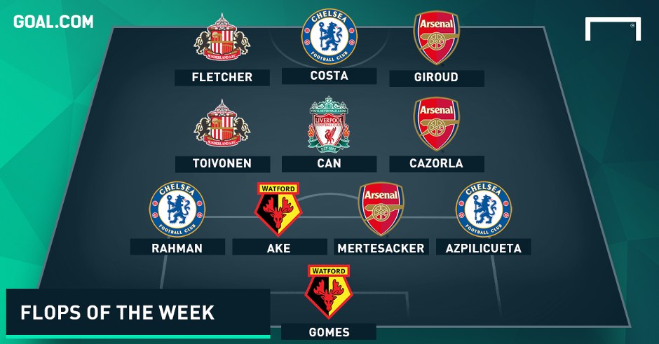 Doi hinh te nhat vong 12 Premier League hinh anh