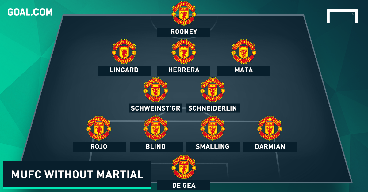 MU se ra san voi hang cong nao khi vang Martial hinh anh