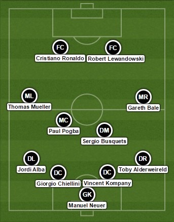 Đội hình trong mơ tại VCK Euro 2016 theo sơ đồ 4do Alan Smith lựa chọn. 