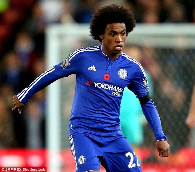 6. Willian (Chelsea- 29 lần): Chứng kiến 6 pha sút phạt thành bàn kể từ đầu mùa giải của Willian, các hậu vệ tại Premier League nên suy nghĩ kỹ thật kỹ trước khi đưa ra quyết định phạm lỗi với tiền vệ người Brazil.