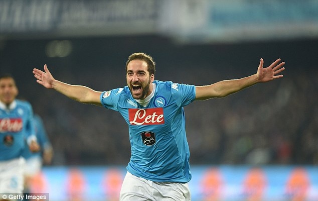 5. Gonzalo Higuain (Napoli): Tiền đạo người Argentina đang dẫn đầu danh sách vua phá lưới tại Serie A với hiệu suất 14 bàn sau 15 lần ra sân. Với thể hình cao to cùng khả năng dứt điểm đa dạng, cựu cầu thủ Real Madrid trở thành cơn ác mộng đối với mọi hàng phòng ngự. M 