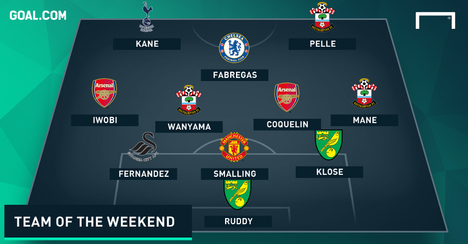 Doi hinh tieu bieu Ngoai hang Anh anh 12