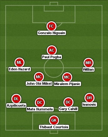 Conte den Chelseea anh 12