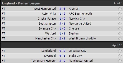 Leicester vo dich ngoai hang Anh anh 6