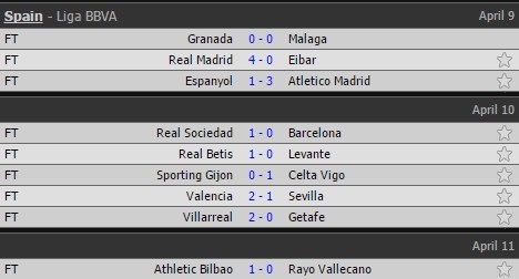 Ronaldo khoe cơ bắp ảnh 3 Ronaldo khoe co bap anh 3