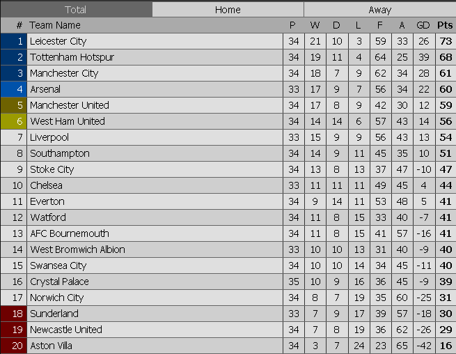 Ket qua MU Crystal Palace anh 12