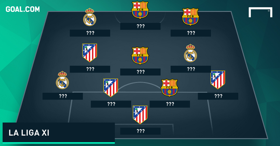 Thanh Madrid thong tri doi hinh tieu bieu La Liga 2015/16 hinh anh