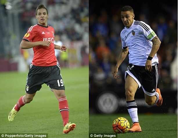 Benfica kiếm tiền giỏi ảnh 6 Benfica kiem tien gioi anh 6