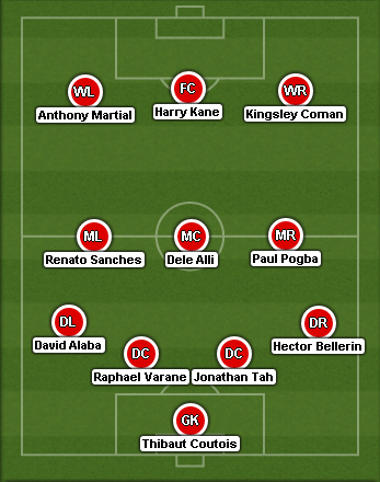 Đội hình Euro 2016 ảnh 1 Doi hinh Euro 2016 anh 1