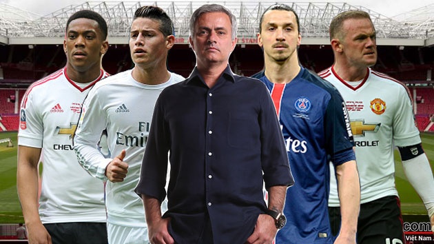 Doi hinh trong mo cua MU duoi thoi Jose Mourinho hinh anh