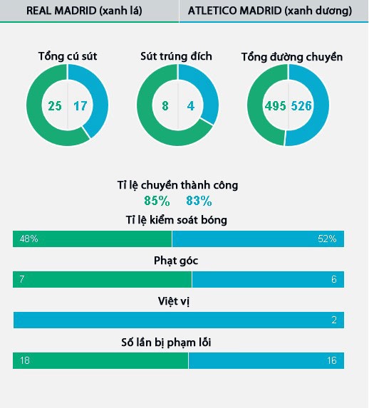 cham diem chung ket C1 anh 14