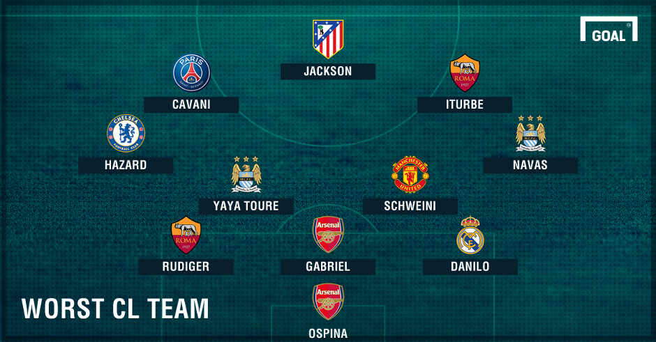 Doi hinh te nhat C1 anh 1