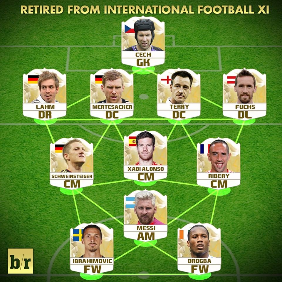 doi hinh ngoi sao tu gia doi tuyen quoc gia anh 1