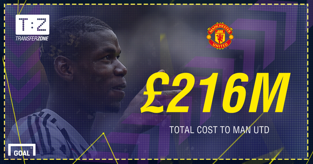 con so kinh ngac cua bom tan paul pogba anh 5