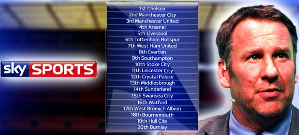 Chelsea vô địch, MU xếp thứ 3 ảnh 1 Chelsea vo dich, MU xep thu 3 anh 1