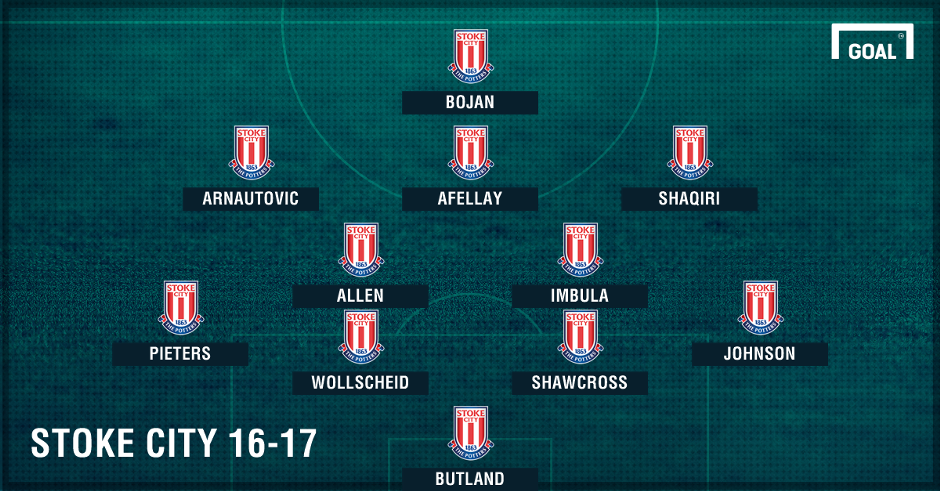 10 doi hinh manh nhat giai Ngoai hang anh 1