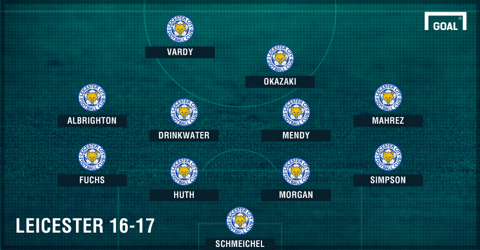 10 doi hinh manh nhat giai Ngoai hang anh 4