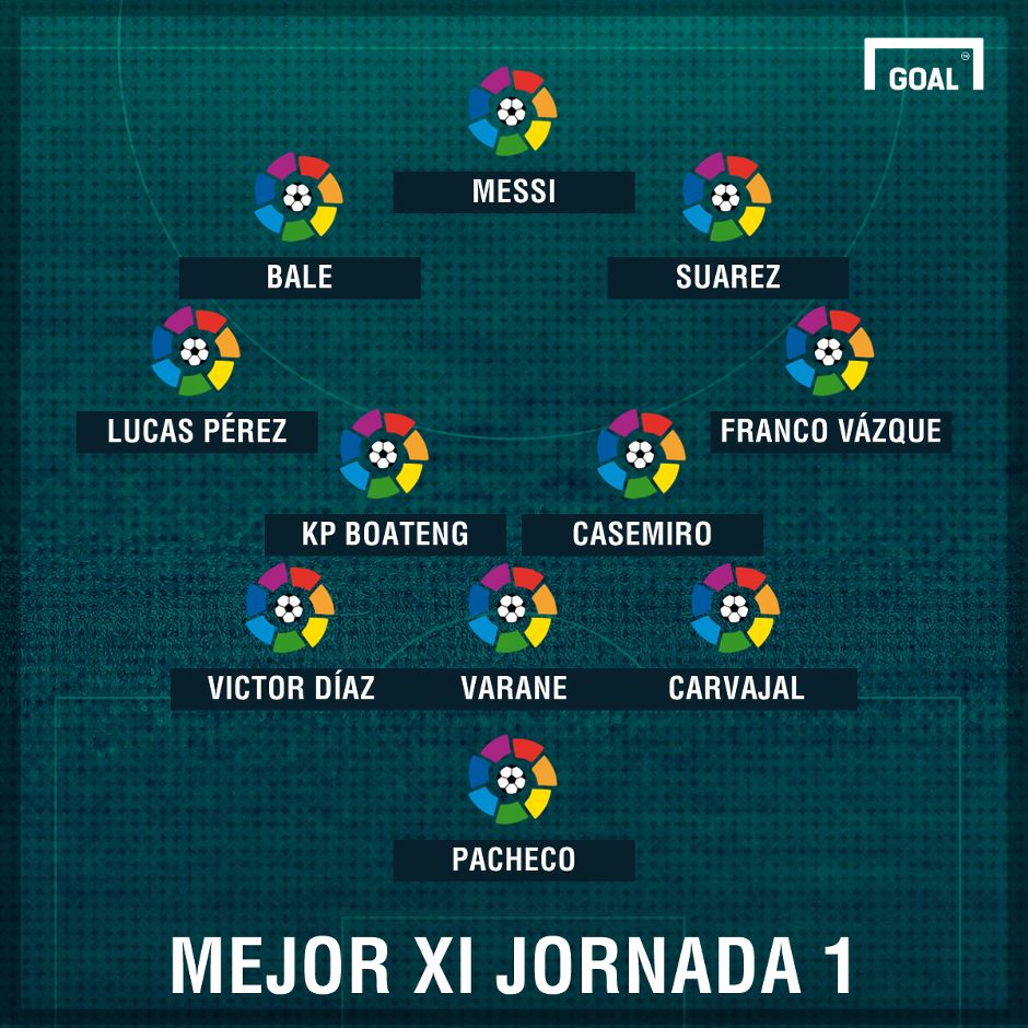 đội hình tiêu biểu vòng 1 La Liga ảnh 1 doi hinh tieu bieu vong 1 La Liga anh 1