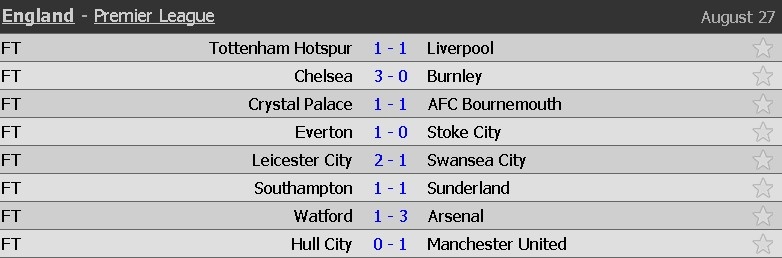 Fan MU gay chan vi an mung ban thang cua  Rashford anh 12