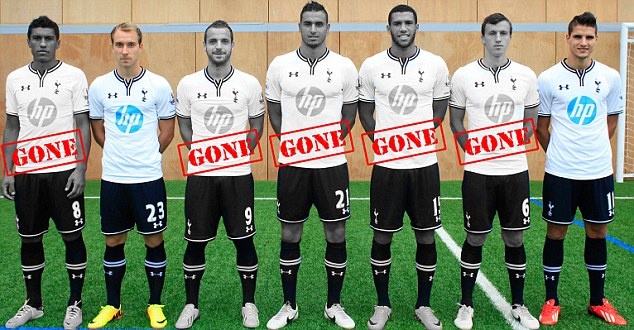 Tottenham da lam gi voi so tien ban Gareth Bale anh 1