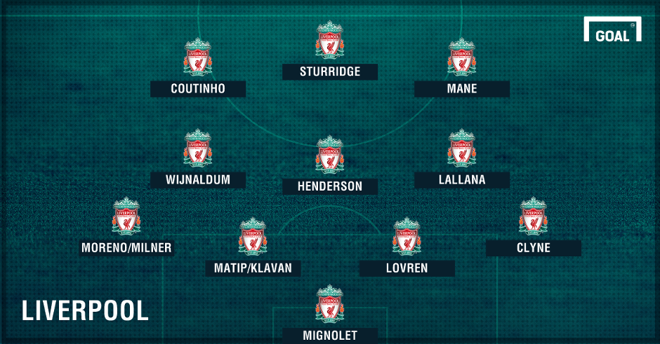 doi hinh toi uu tai Premier League anh 9