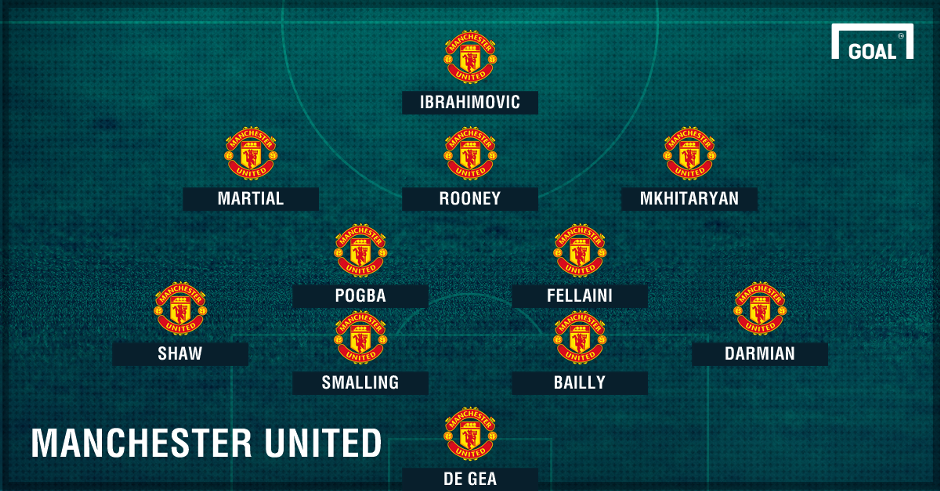 doi hinh toi uu tai Premier League anh 11