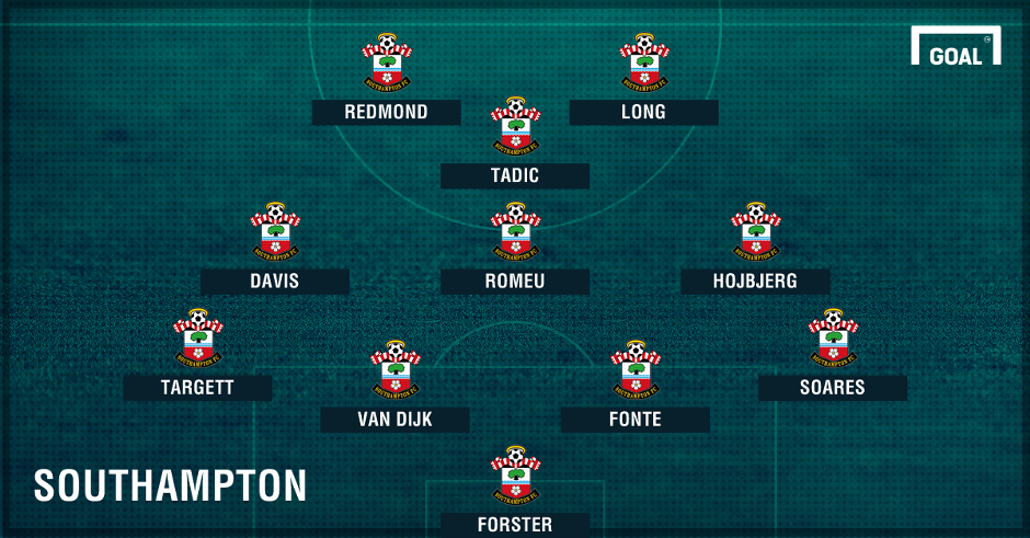 doi hinh toi uu tai Premier League anh 13