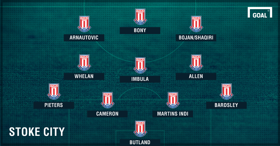 doi hinh toi uu tai Premier League anh 14