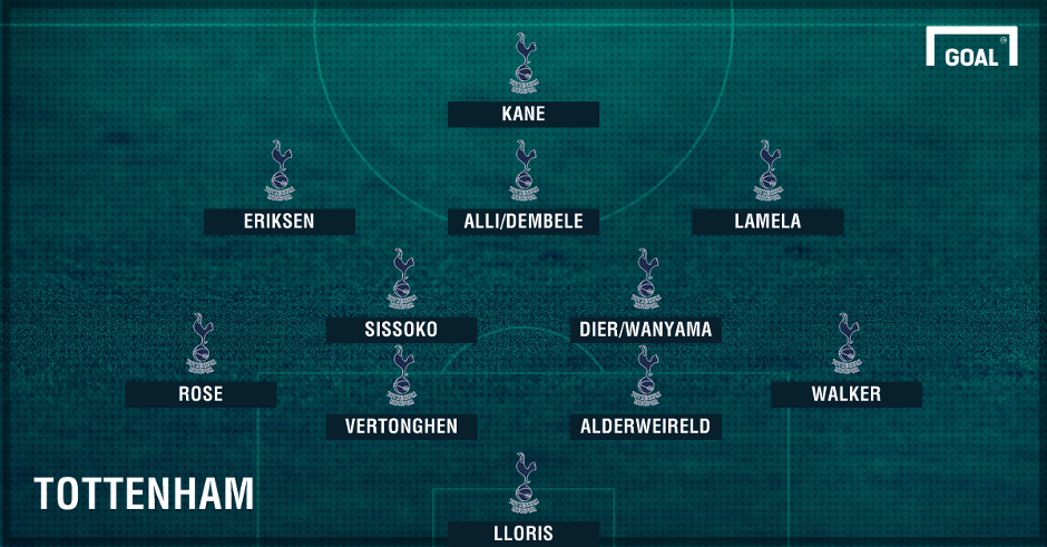 doi hinh toi uu tai Premier League anh 17