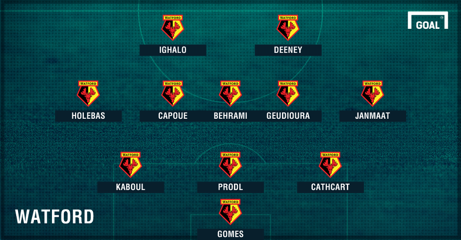 doi hinh toi uu tai Premier League anh 18