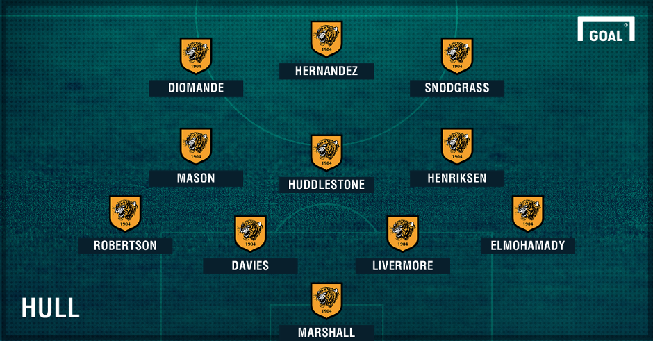 doi hinh toi uu tai Premier League anh 7