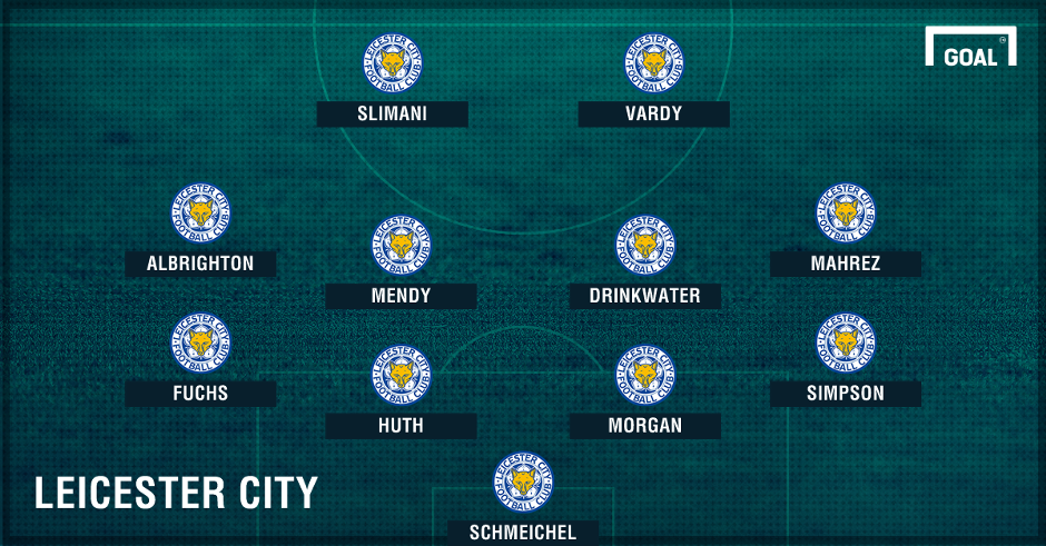 doi hinh toi uu tai Premier League anh 8