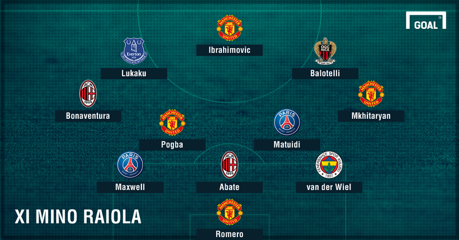 doi hinh Mino Raiola vs Jorge Mendes anh 1