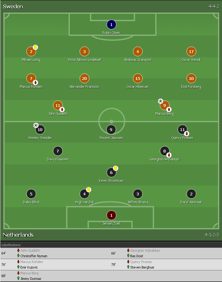 Ha Lan bi Thuy Dien cam hoa anh 8