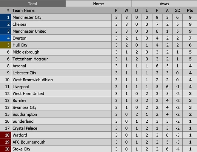 Pogba bat taxi den an toi anh 9