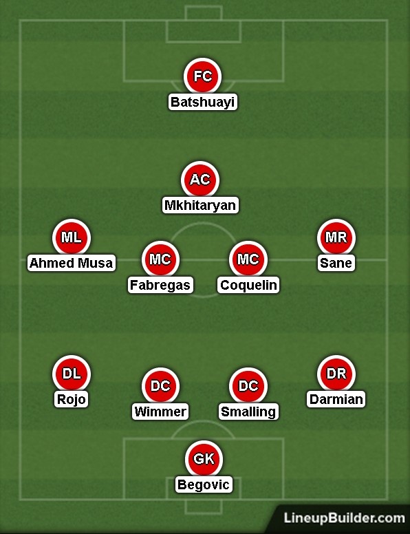 Doi hinh sao du bi anh 1