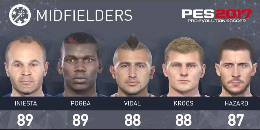 Messi vuot Ronaldo ve chi so trong PES 2017 anh 2