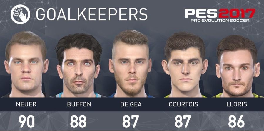 Messi vuot Ronaldo ve chi so trong PES 2017 anh 4