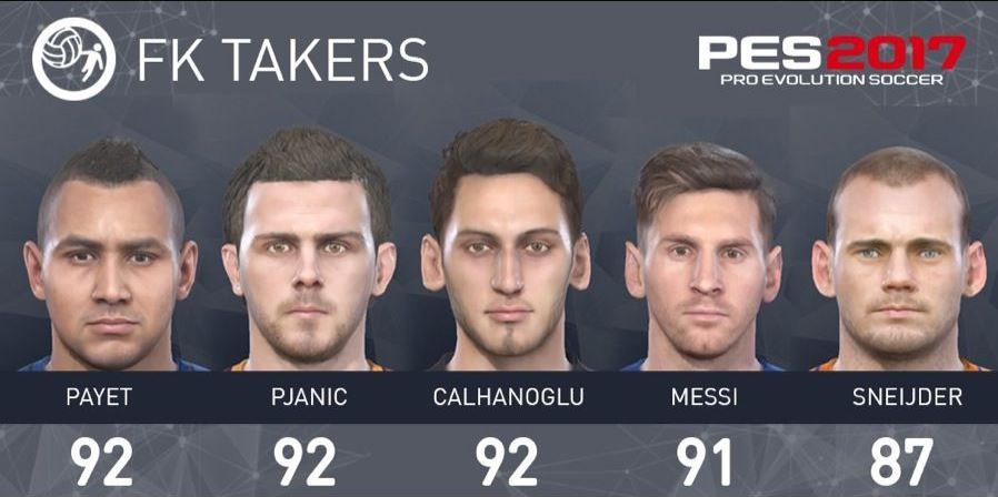Messi vuot Ronaldo ve chi so trong PES 2017 anh 6