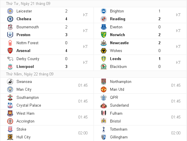 rashford ung cu thay rooney anh 3