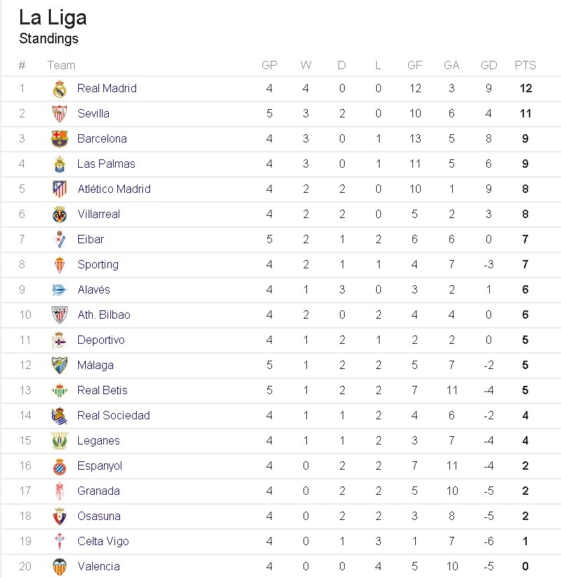 Bong vang nen trao cho Griezmann anh 4