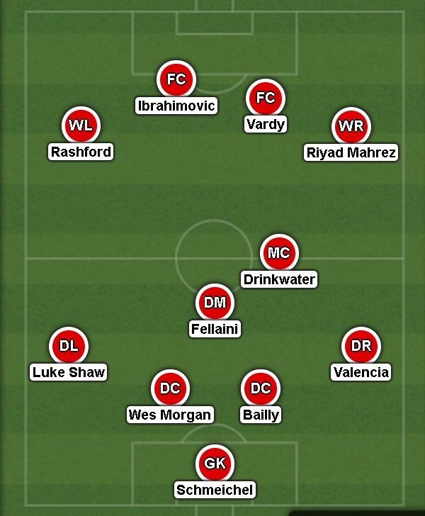 đội hình kết hợp MU- Leicester ảnh 1 doi hinh ket hop MU- Leicester anh 1