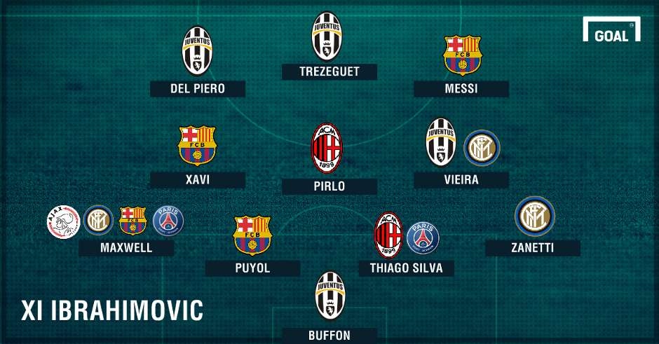 Doi hinh huyen thoai tung sat canh voi Ibrahimovic anh 1