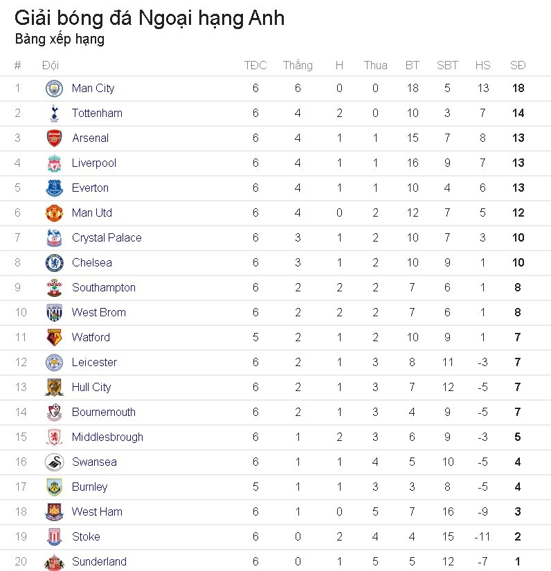 Pogba cam on fan Viet Nam anh 8