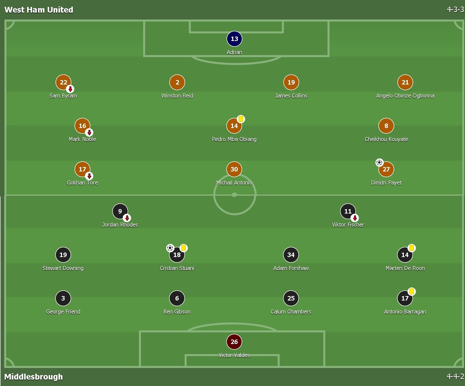 Payet lap sieu pham solo anh 1