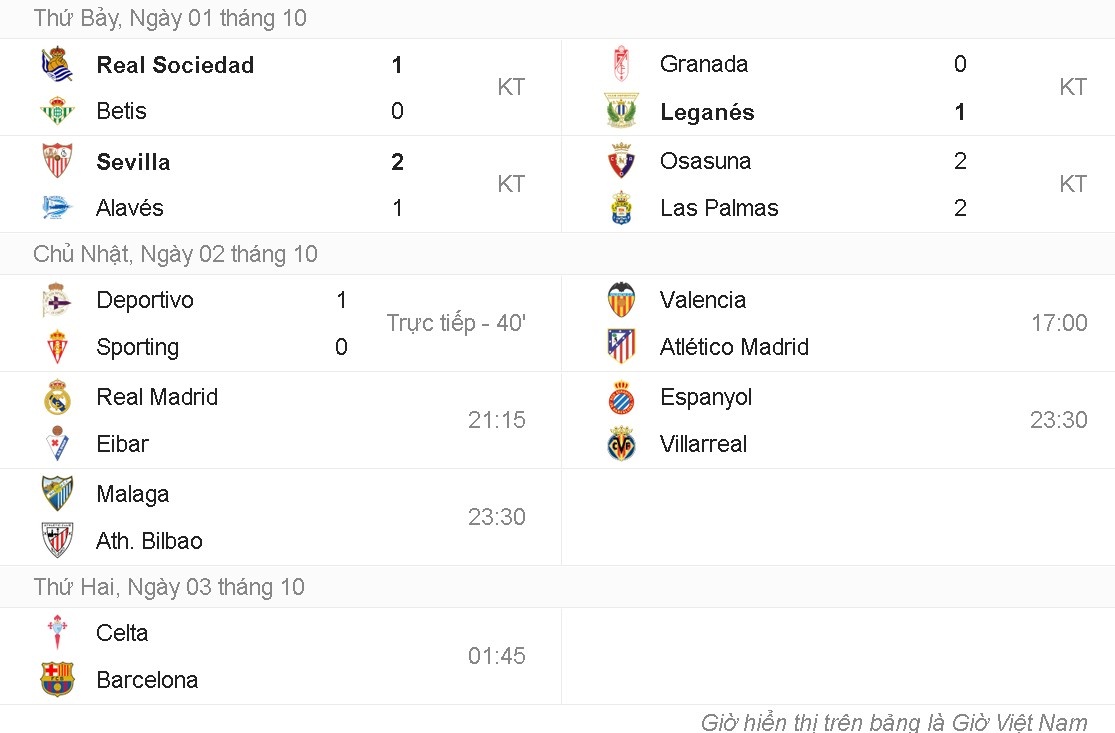 Ronaldo tap dut diem bang phuong phap la anh 1