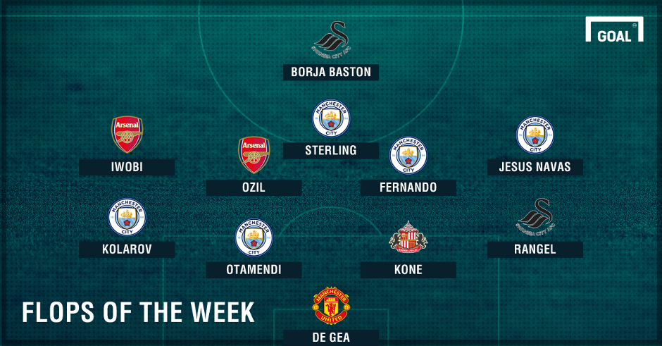 doi hinh te nhat giai Ngoai hang anh 1